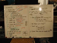 Indie Game Jammin' - March 2002