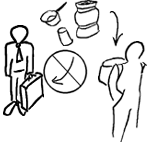 contents